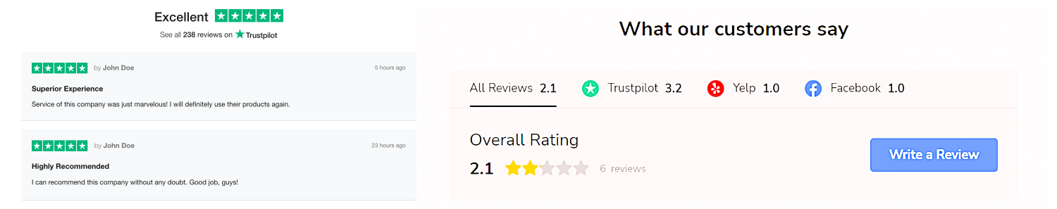 Two widgets displayed: on the left, a TrustBox widget showing Trustpilot reviews only, and on the right, a widget from another provider showing reviews from Trustpilot and additional sources.