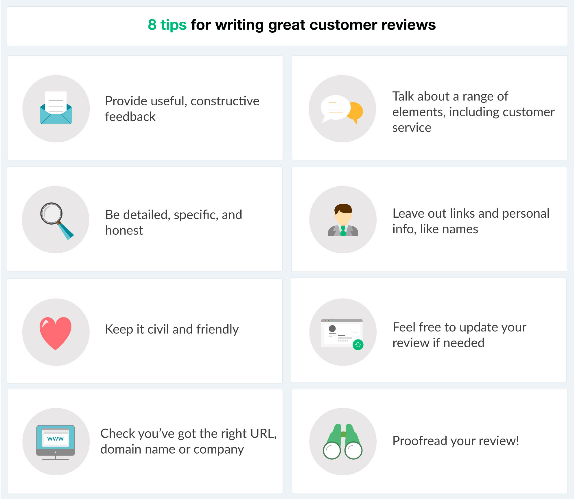 20 tips for writing great customer reviews – Trustpilot Help Center